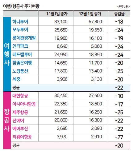 에디터 사진